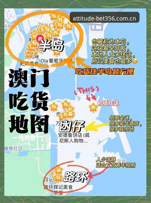 澳门半岛的本场态度注册下载实用指南：老玩家才知道的六个门道