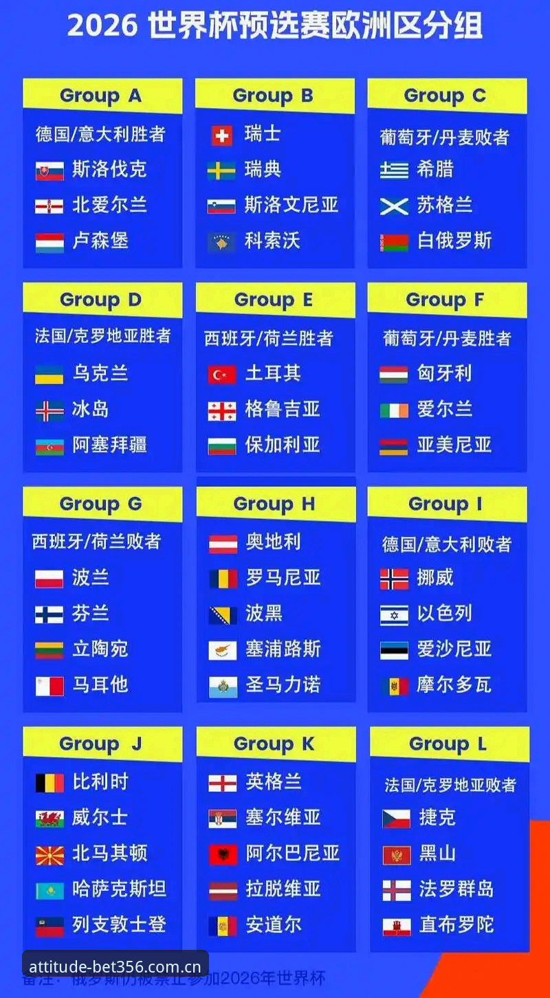 2026世界杯J组观赛指南：德甲军团对决与澳门bet356体育实时数据体验